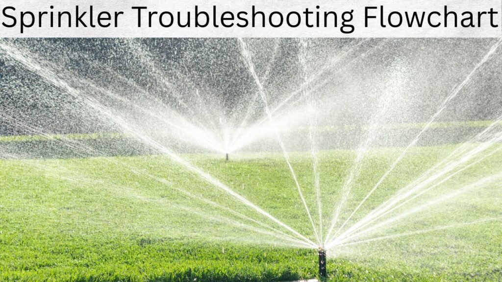 Sprinkler Troubleshooting Flowchart (Printable) 1 Sprinkler Troubleshooting Flowchart (Printable)