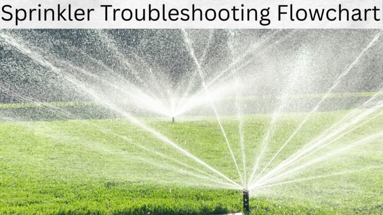Sprinkler Troubleshooting Flowchart (Printable)