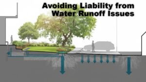 Avoiding Liability from Water Runoff Issues